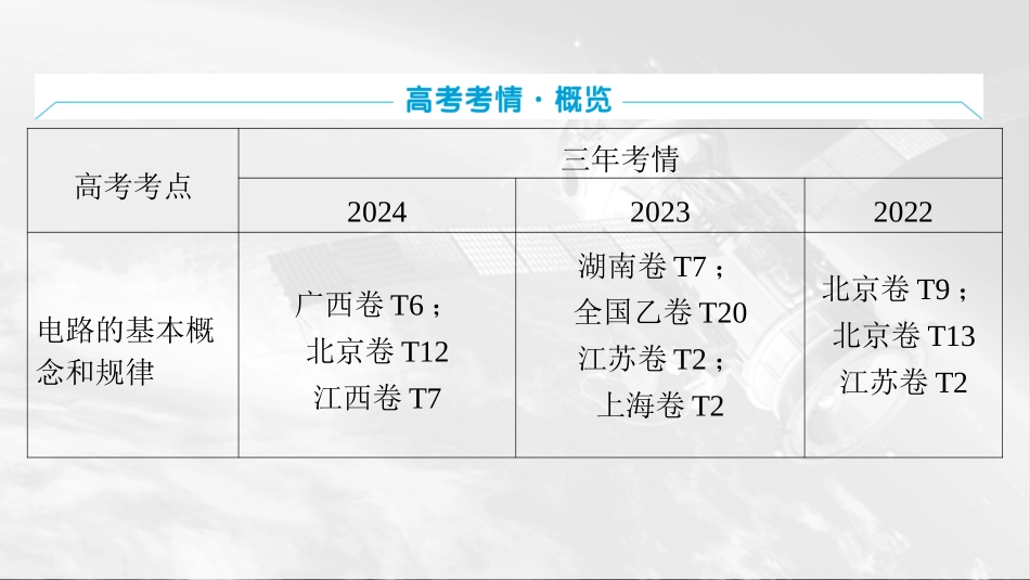 2026版三维设计一轮高中总复习物理通用版课件-第十章　恒定电流.pptx_第2页