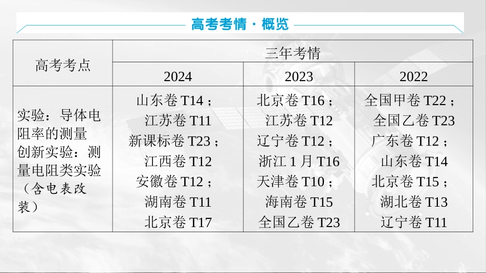 2026版三维设计一轮高中总复习物理通用版课件-第十章　恒定电流.pptx_第3页