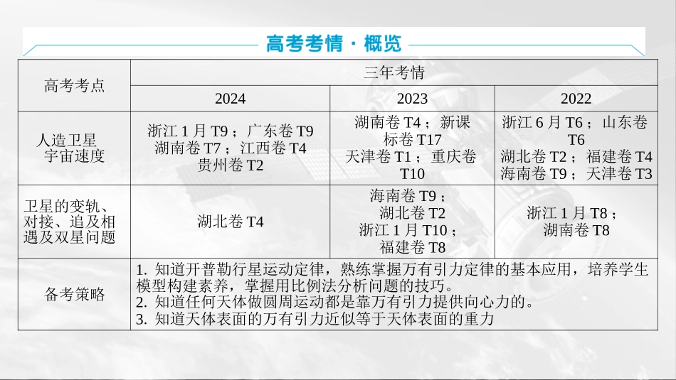 2026版三维设计一轮高中总复习物理通用版课件-第五章　万有引力与宇宙航行.pptx_第3页