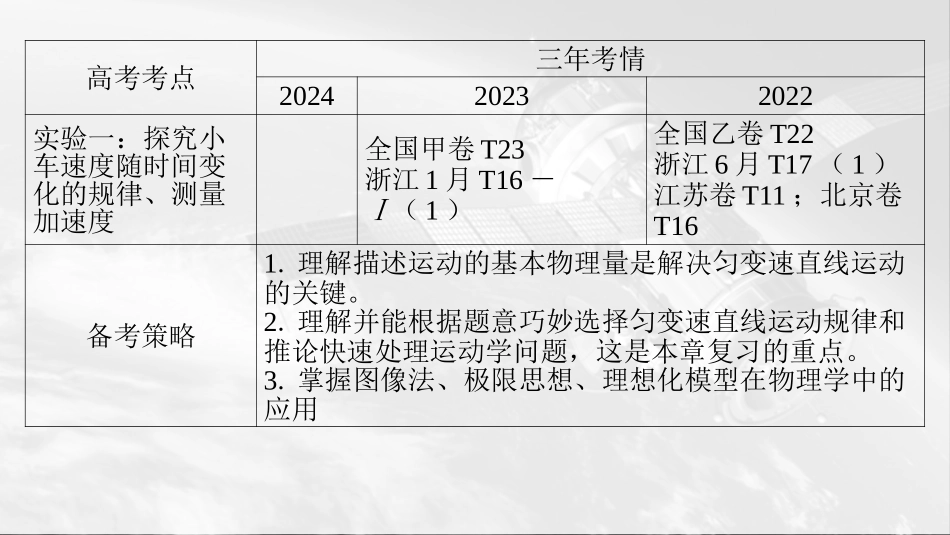 2026版三维设计一轮高中总复习物理通用版课件-第一章　运动的描述　匀变速直线运动的研究.pptx_第3页