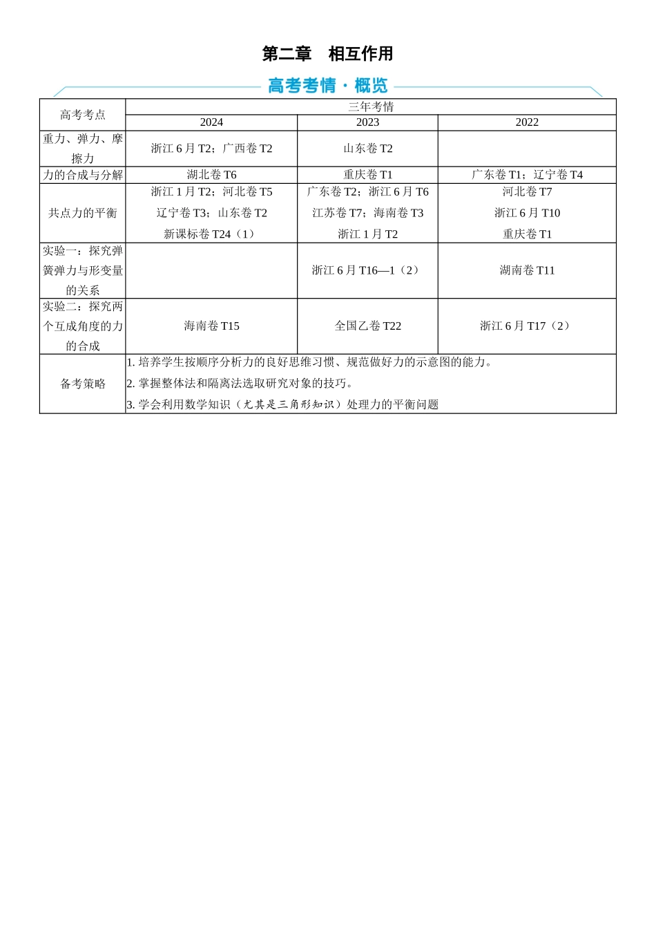 2026版三维设计一轮高中总复习物理通用版学生用-第二章　相互作用.docx_第1页
