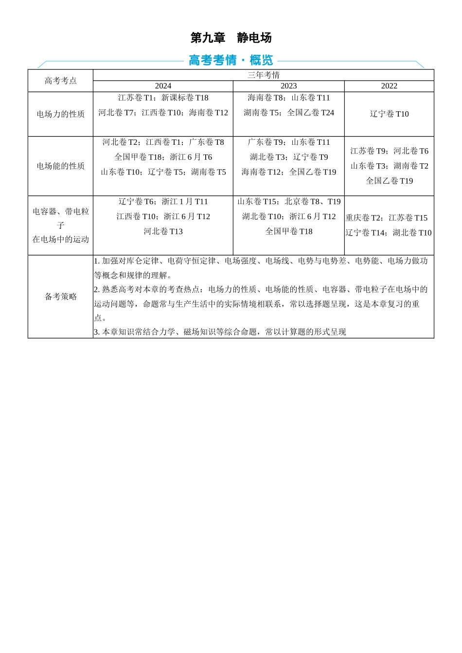 2026版三维设计一轮高中总复习物理通用版学生用-第九章　静电场.docx_第1页