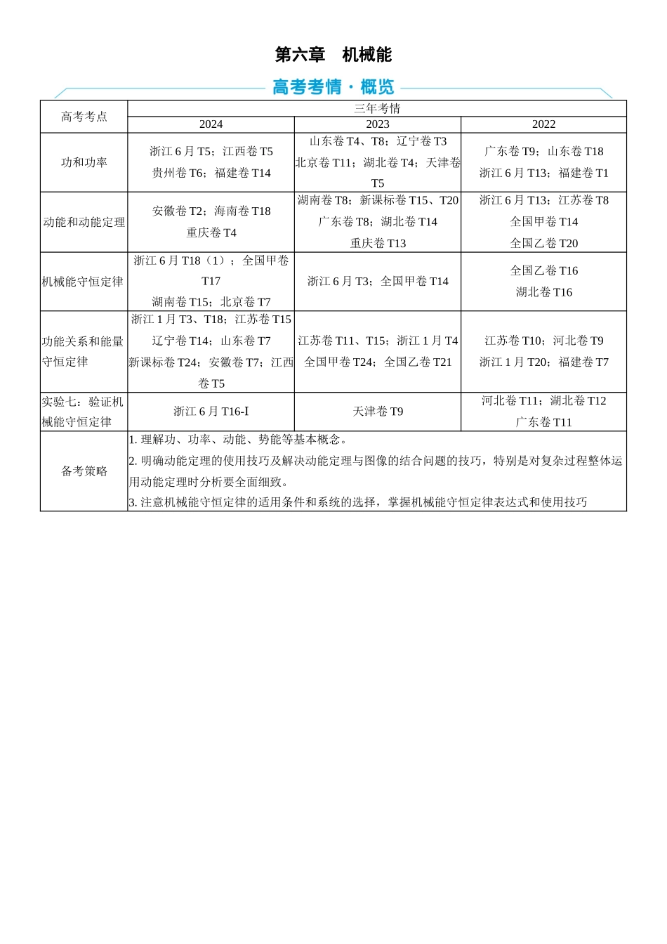 2026版三维设计一轮高中总复习物理通用版学生用-第六章　机械能.docx_第1页