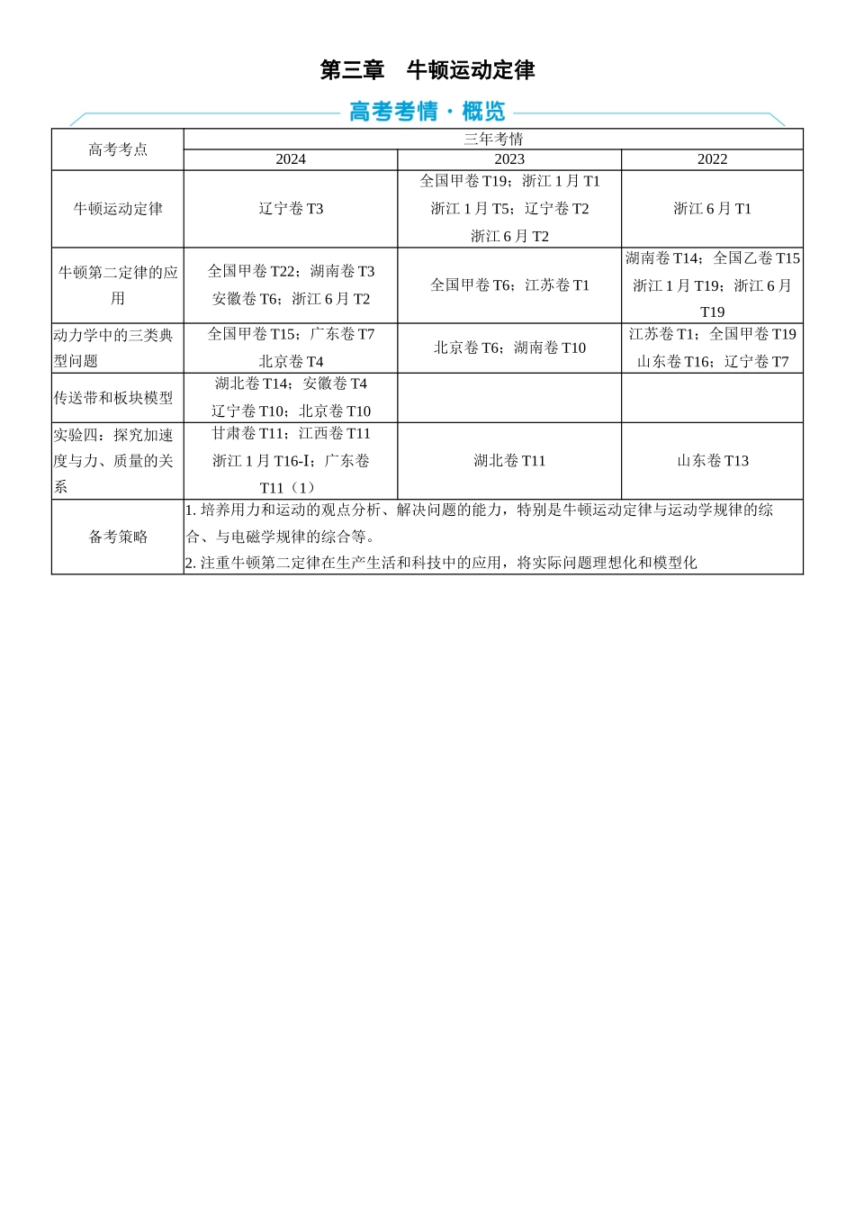 2026版三维设计一轮高中总复习物理通用版学生用-第三章　牛顿运动定律.docx_第1页