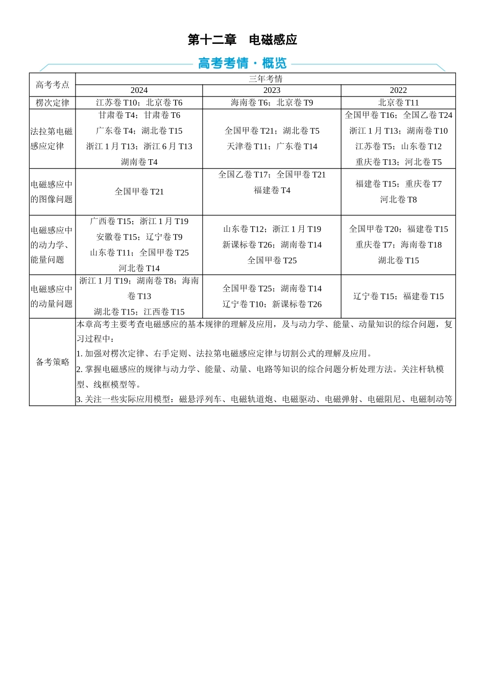 2026版三维设计一轮高中总复习物理通用版学生用-第十二章　电磁感应.docx_第1页