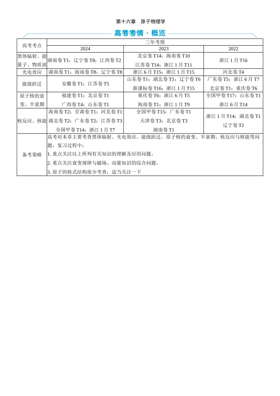 2026版三维设计一轮高中总复习物理通用版学生用-第十六章　原子物理学.docx_第1页