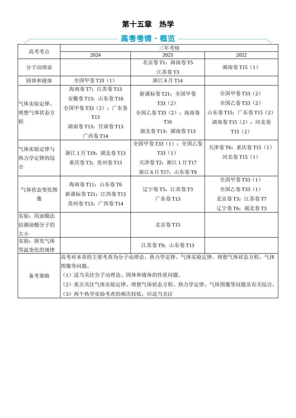 2026版三维设计一轮高中总复习物理通用版学生用-第十五章　热学.docx_第1页