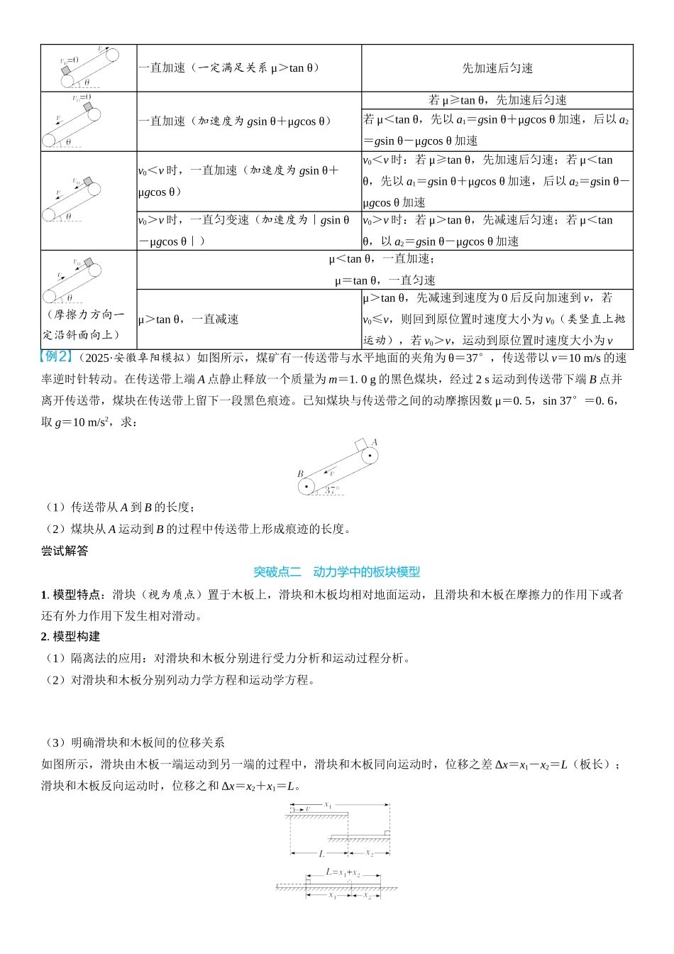 2026版三维设计一轮高中总复习物理通用版学生用-重难突破4⇒动力学中的传送带模型和板块模型.docx_第2页
