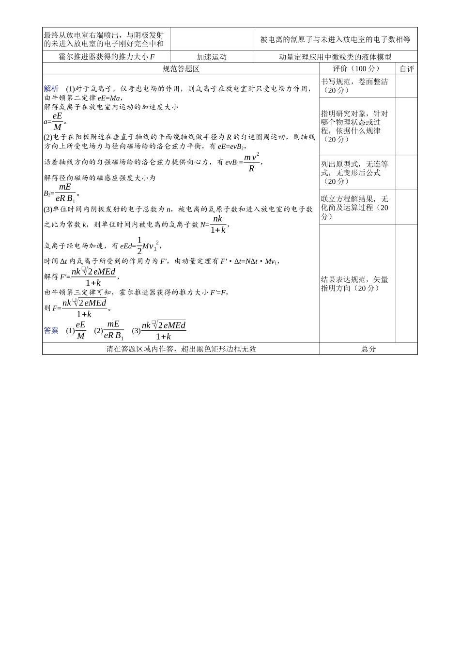 2026版赢在微点顶层设计大一轮物理教师讲-板块整合提能(四)　电场和磁场.docx_第3页