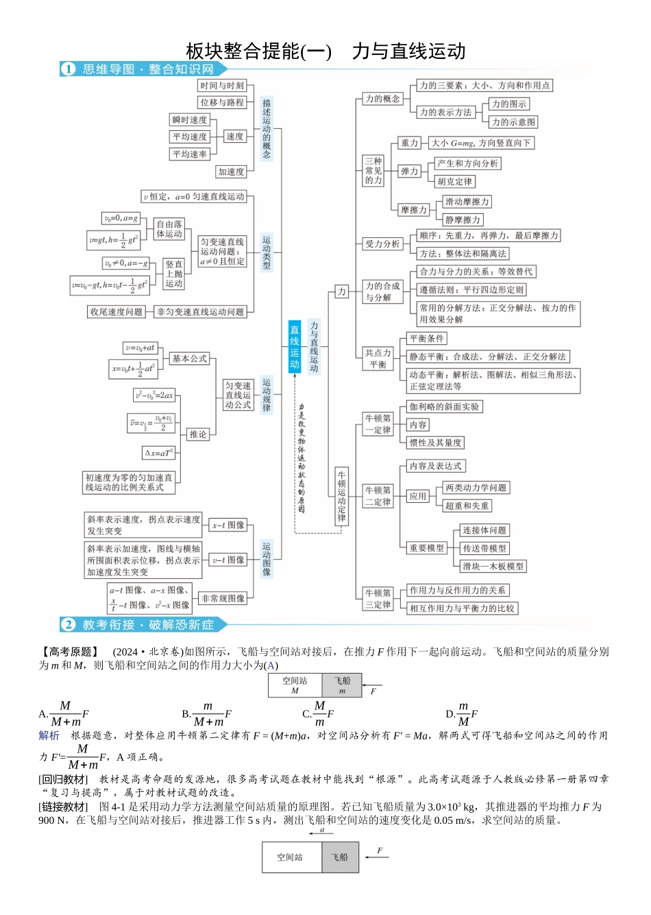 2026版赢在微点顶层设计大一轮物理教师讲-板块整合提能(一)　力与直线运动.docx_第1页