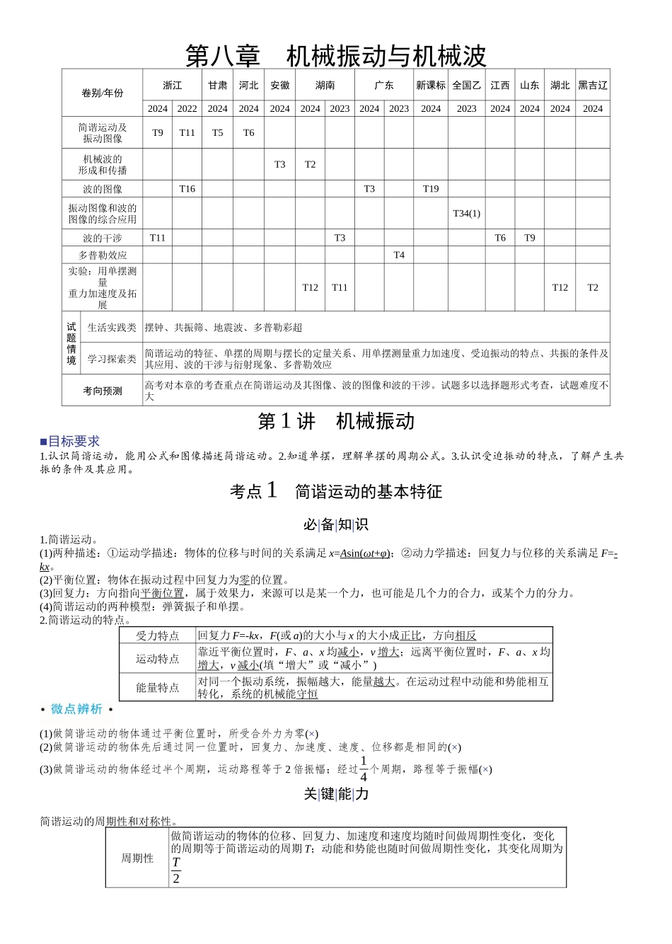 2026版赢在微点顶层设计大一轮物理教师讲-第八章　机械振动与机械波.docx_第1页