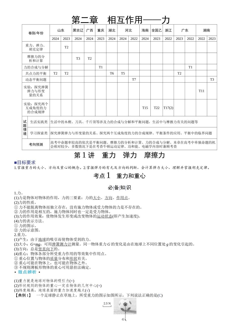 2026版赢在微点顶层设计大一轮物理教师讲-第二章　相互作用——力.docx_第1页