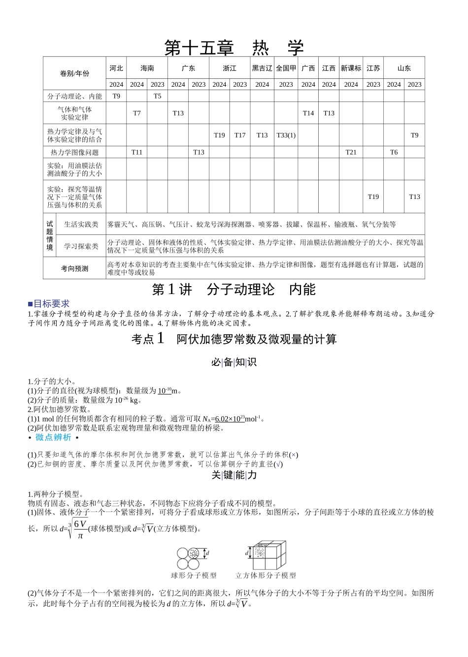 2026版赢在微点顶层设计大一轮物理教师讲-第十五章　热　学.docx_第1页