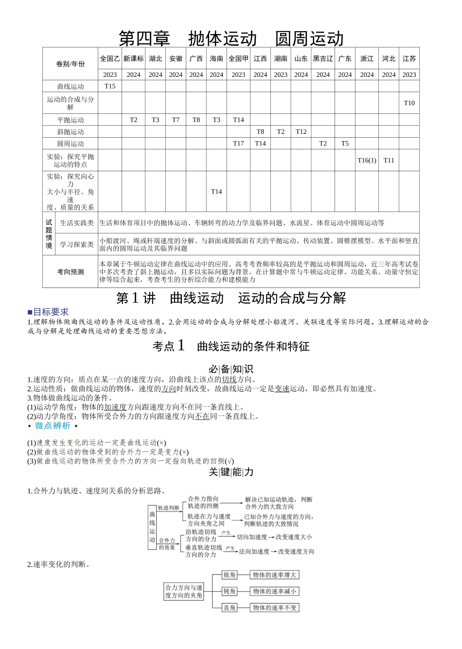 2026版赢在微点顶层设计大一轮物理教师讲-第四章　抛体运动　圆周运动.docx_第1页