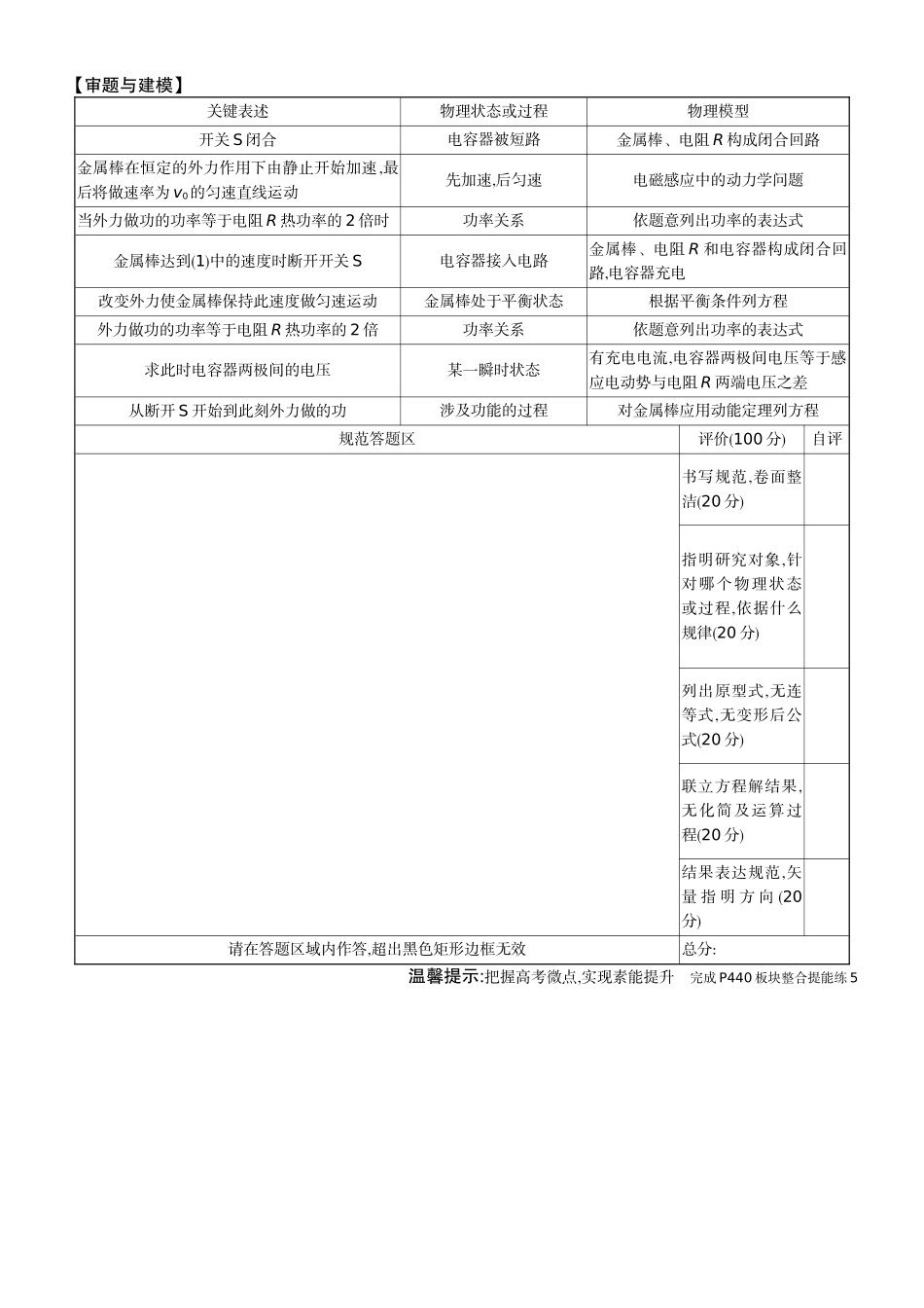 2026版赢在微点顶层设计大一轮物理学生讲-板块整合提能(五)　电磁感应和交变电流.docx_第3页