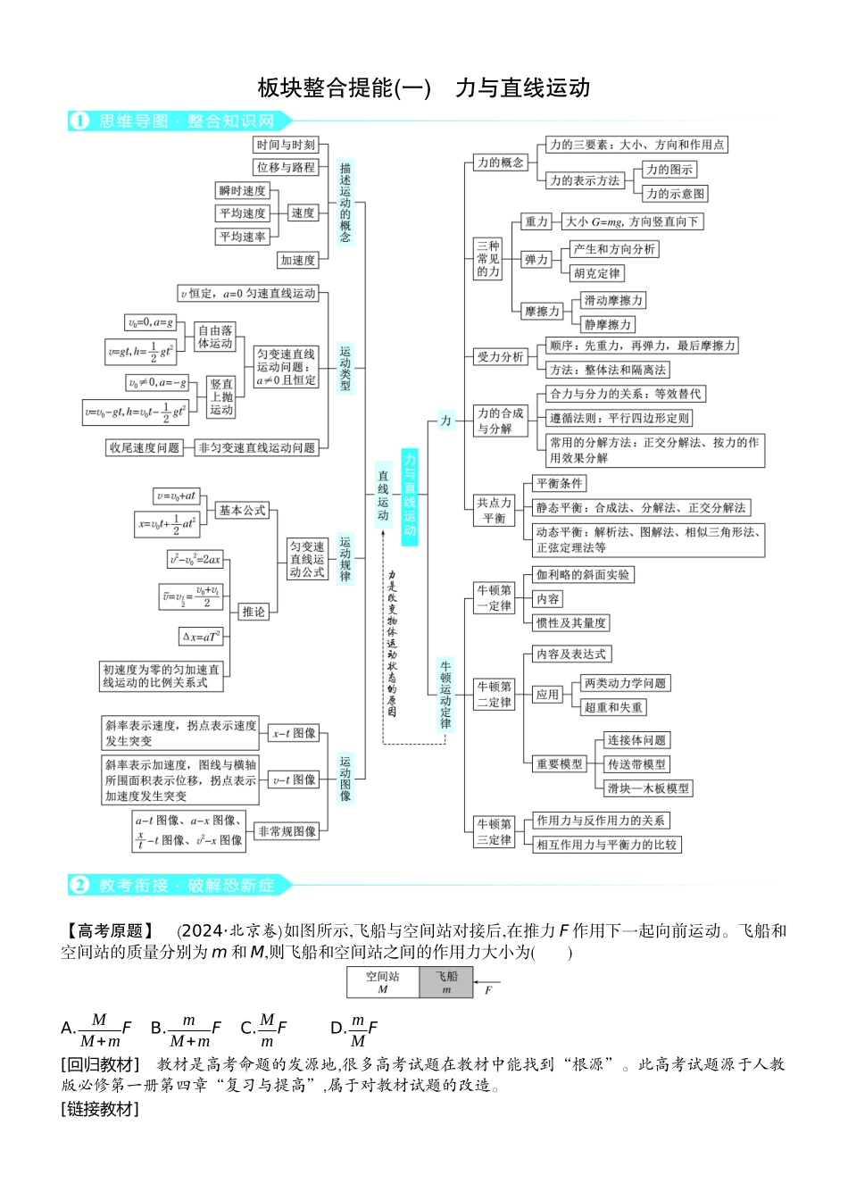 2026版赢在微点顶层设计大一轮物理学生讲-板块整合提能(一)　力与直线运动.docx_第1页
