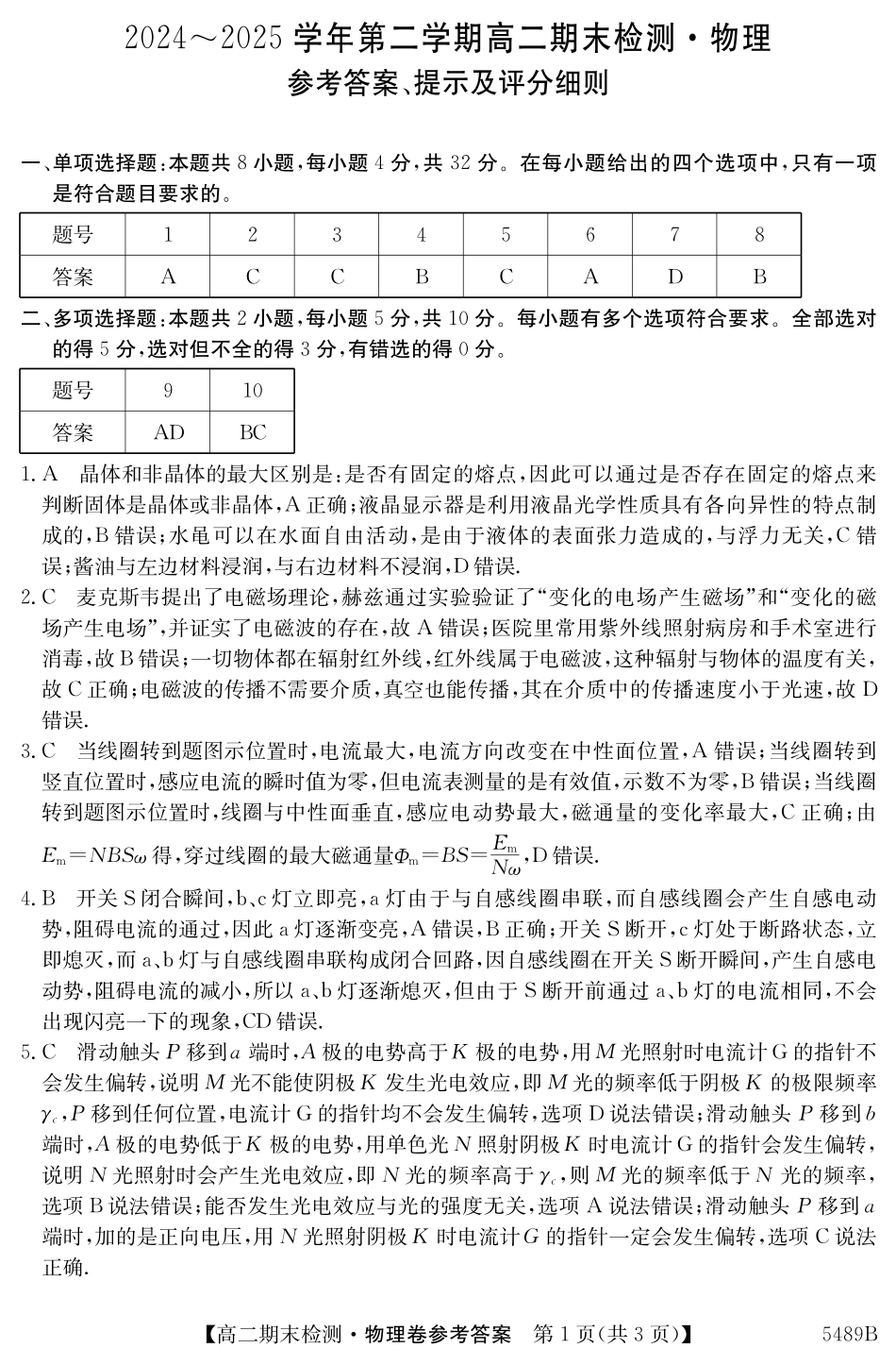 安徽省县中联盟2024-2025学年第二学期高二期末检测5489B物理答案.pdf_第1页
