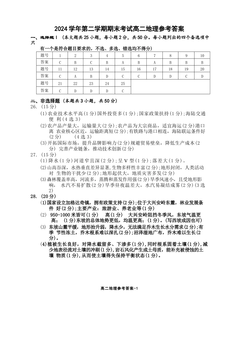 地理试题卷｜2506宁波高二下期末考答案【浙江卷】【高二下期末考】浙江省宁波市2024学年第二学期高二年级6月期末考试（6.25-6.27）.docx_第1页