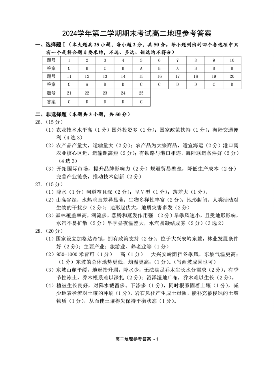 地理试题卷｜2506宁波高二下期末考答案【浙江卷】【高二下期末考】浙江省宁波市2024学年第二学期高二年级6月期末考试（6.25-6.27）.pdf_第1页