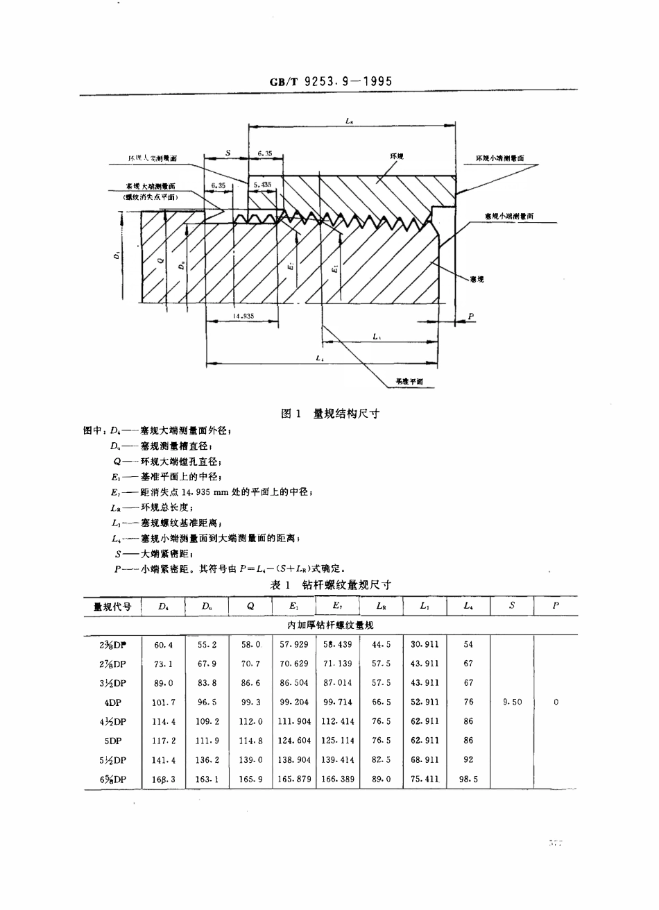 GBT 9253.9-1995 石油钻杆螺纹量规.pdf_第2页