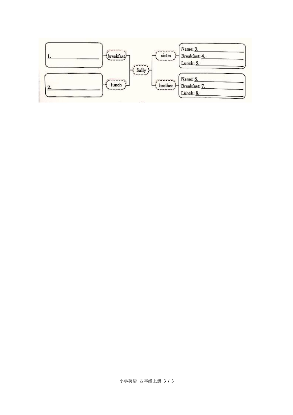 （闽教版（三年级起点））小学英语四年级上册 Unit 6单元测试及答案01.pdf_第3页