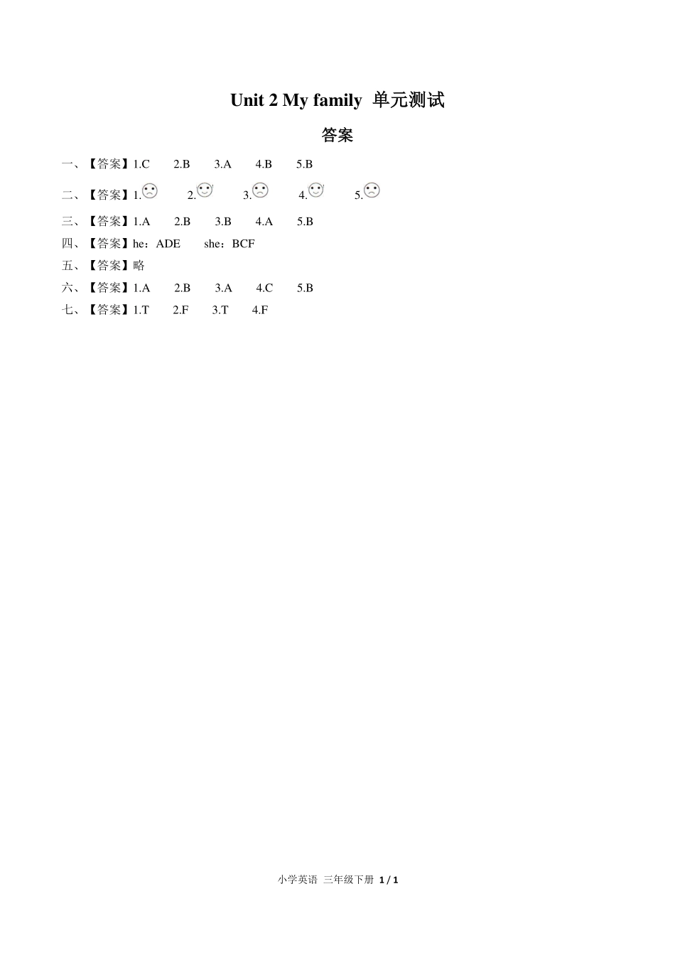 （人教PEP版）小学英语三年级下册 Unit 2单元测试及答案02.pdf_第3页