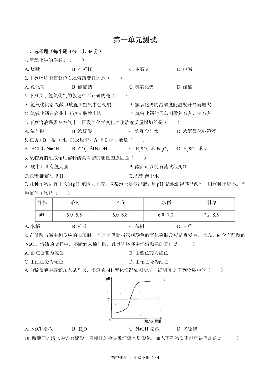 （人教版）初中化学九年级下册 第十单元测试及答案02.pdf_第1页