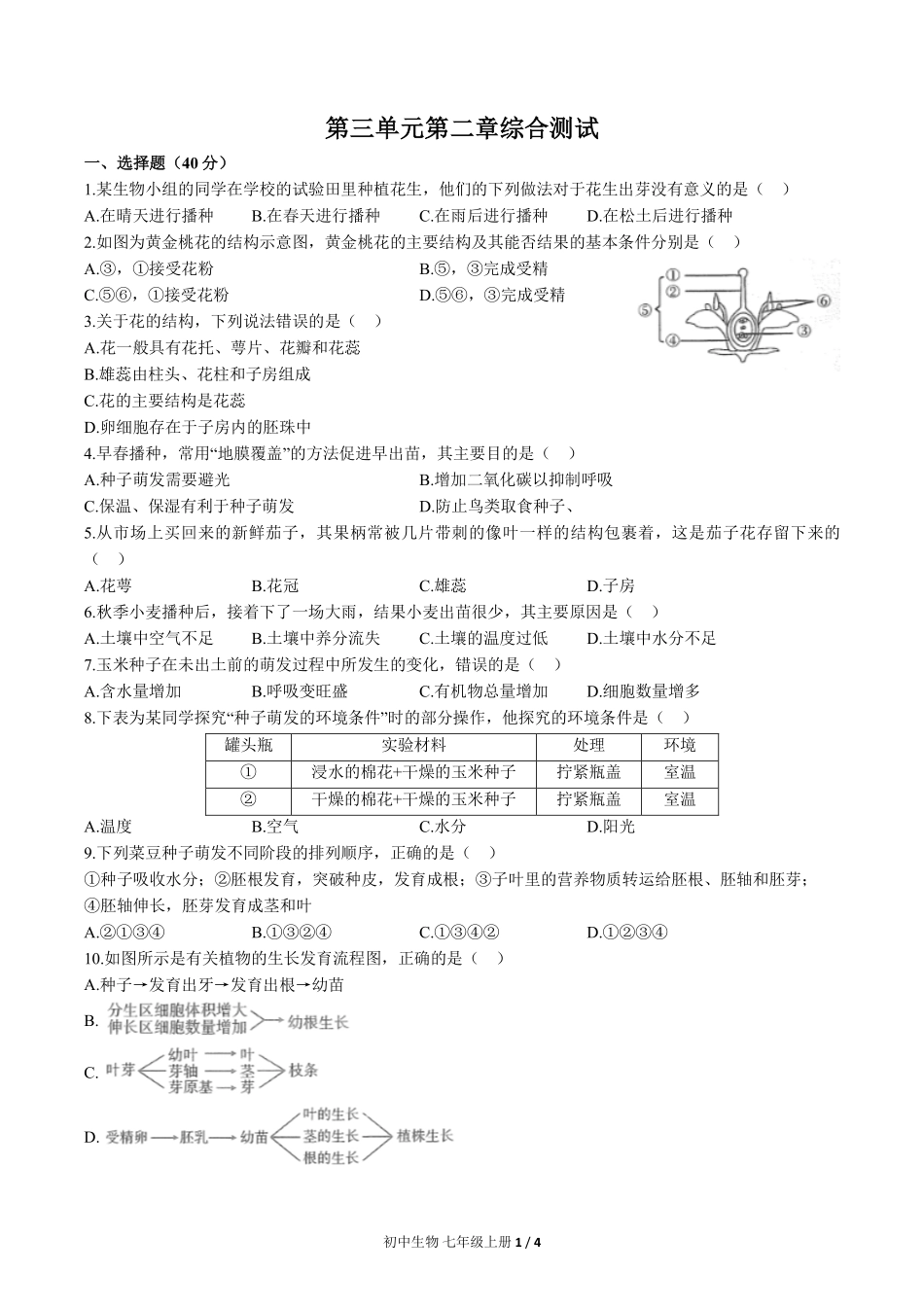 （人教版）初中生物七年级上册 第三单元第二章综合测试及答案02.pdf_第1页