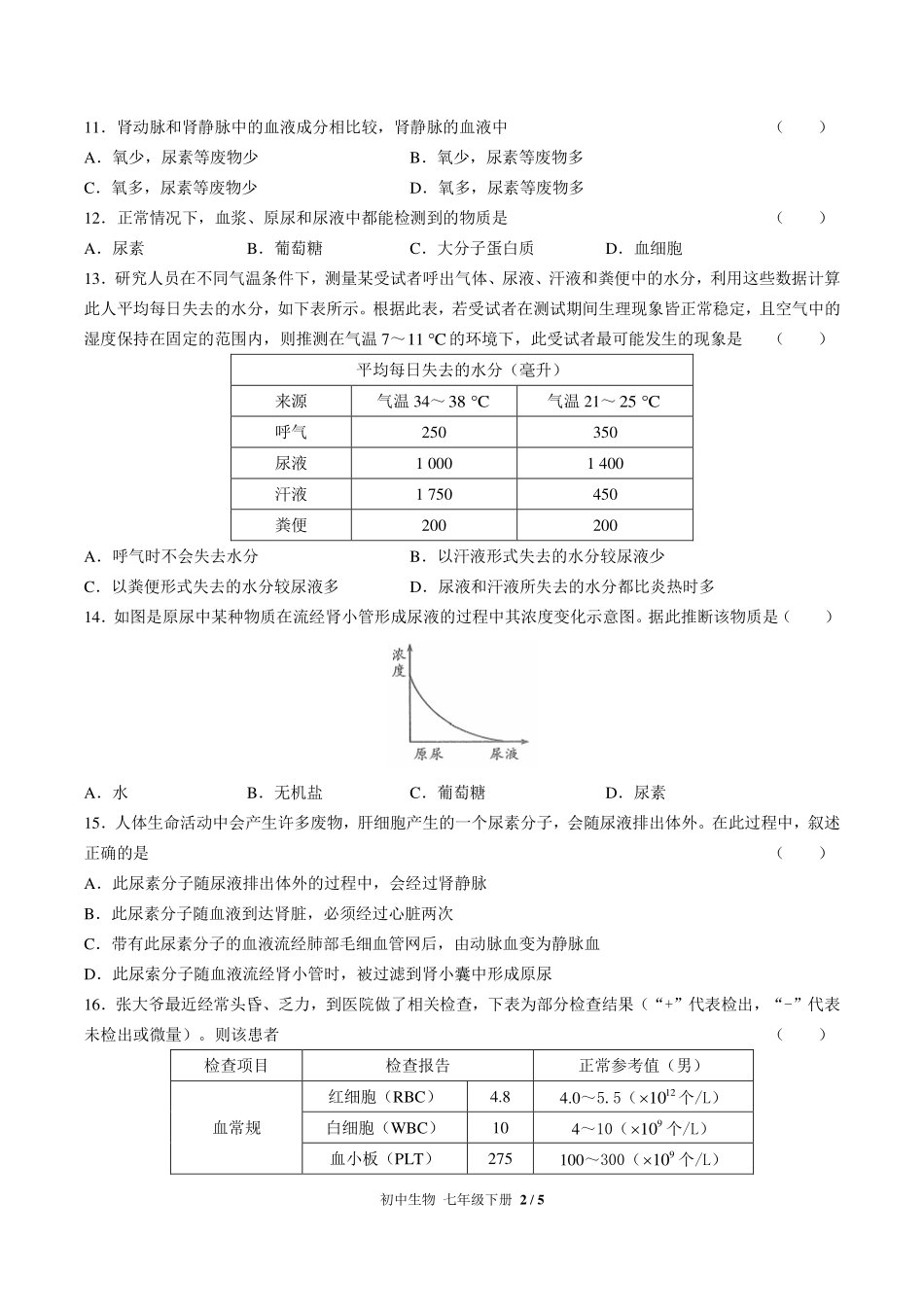 （人教版）初中生物七年级下册 第四单元第五章综合测试及答案02.pdf_第2页