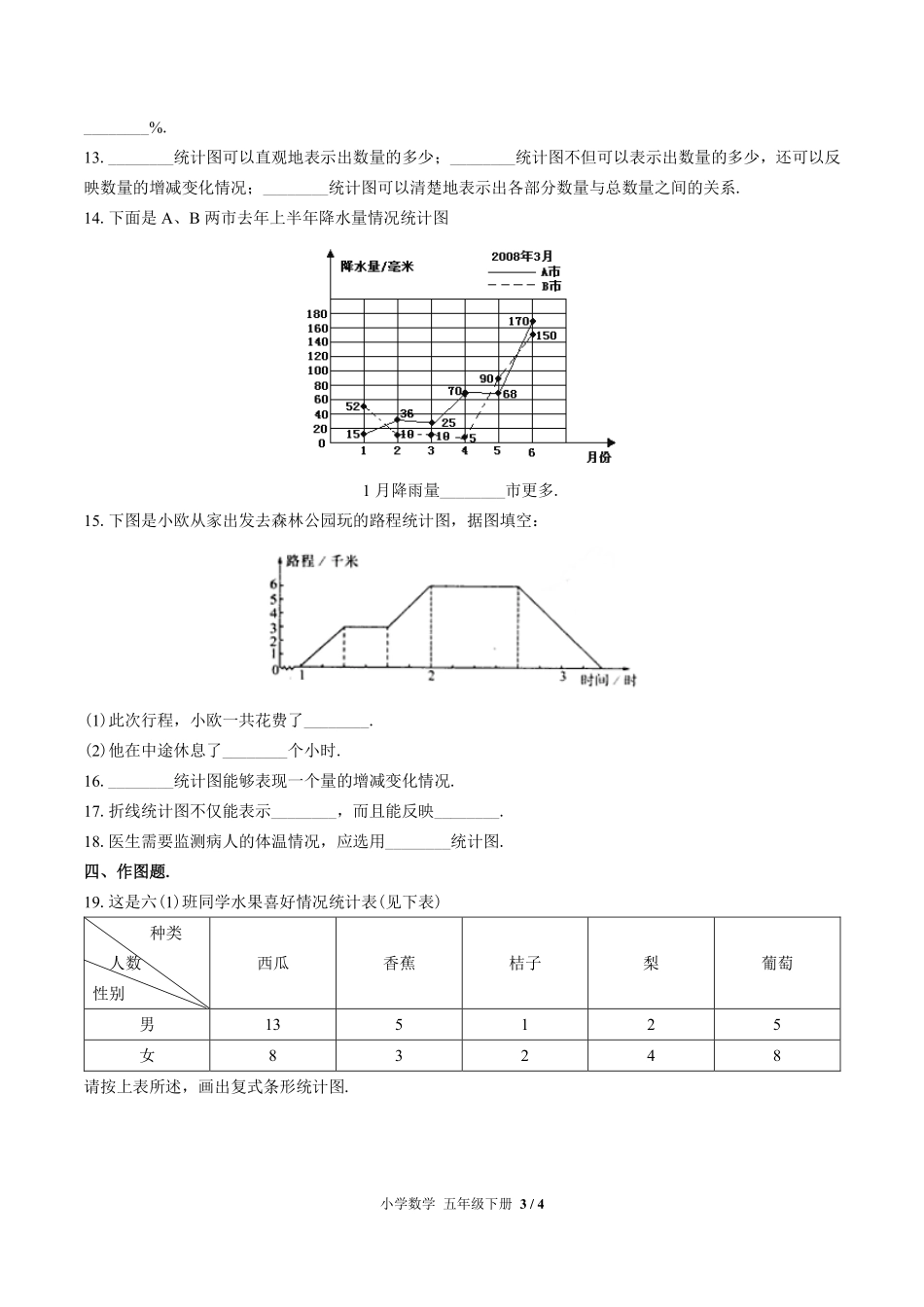（苏教版）小学数学五年级下册 第二单元测试及答案03.pdf_第3页