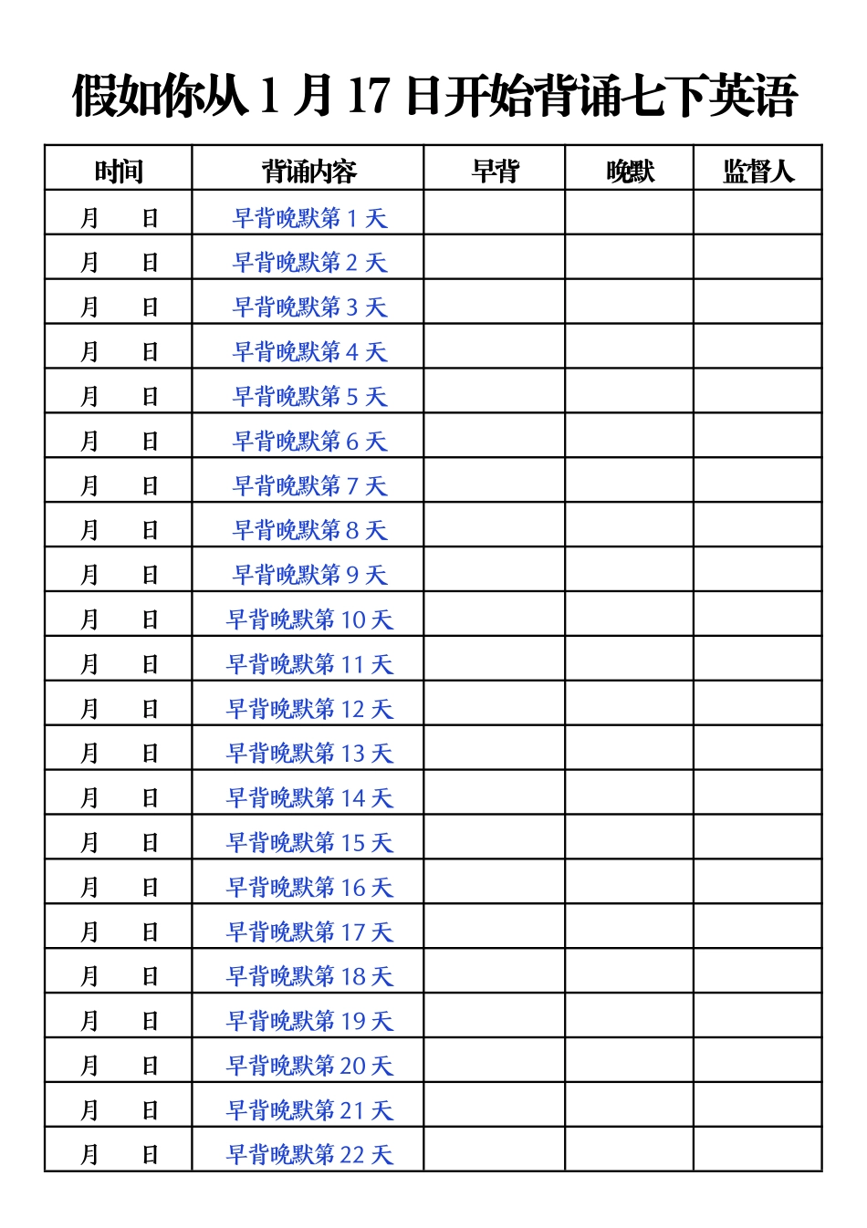 25版七年级下册英语单词早背晚默(22天）.pdf_第1页
