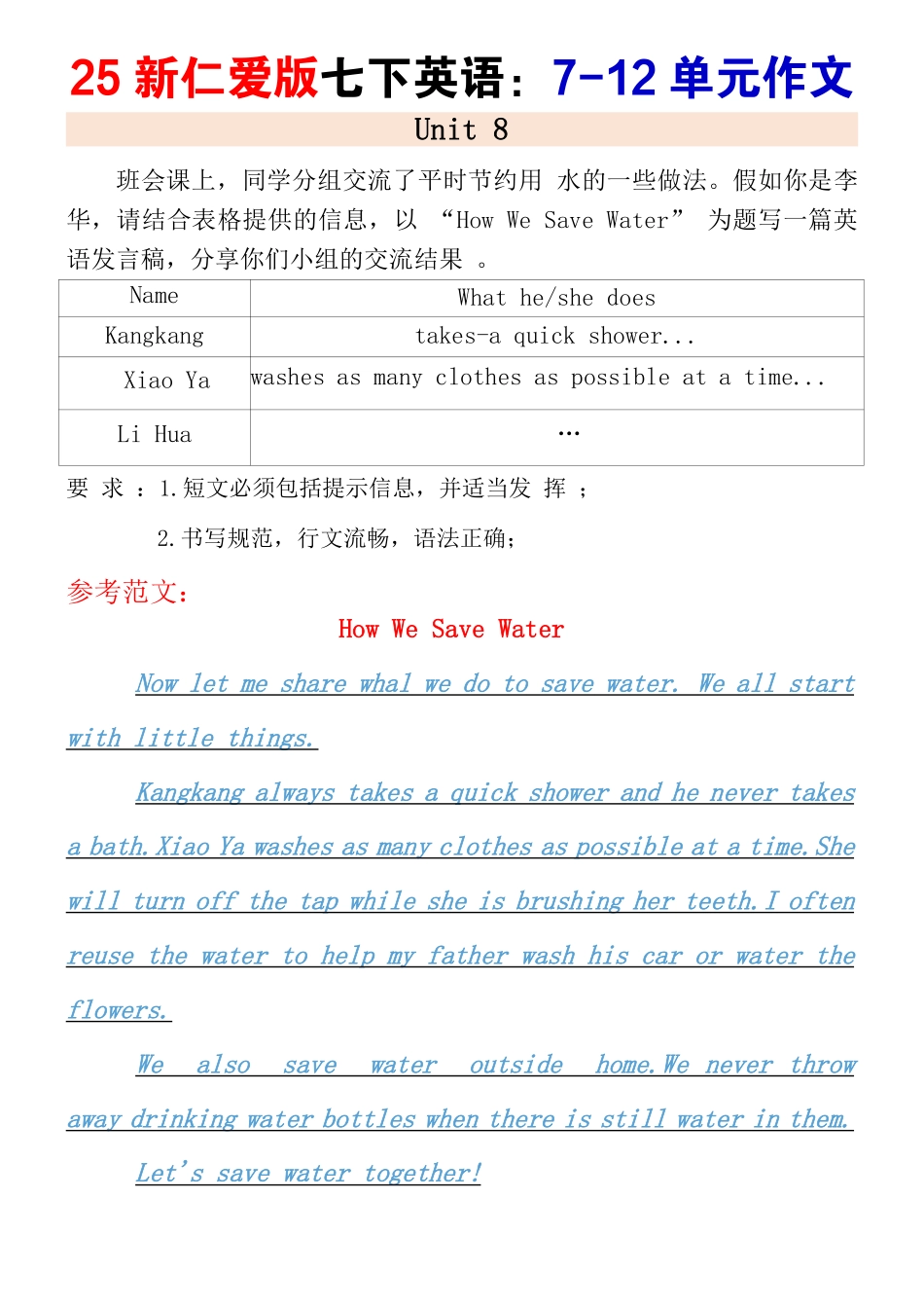 25新仁爱版七年级下册英语：7-12单元作文.pdf_第2页
