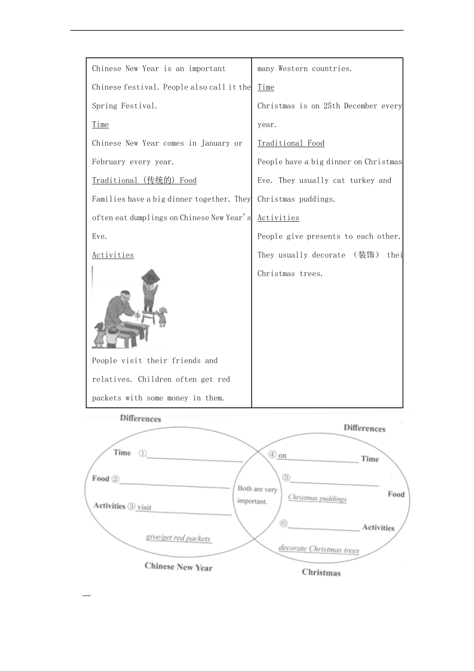 2021-2022年广东省深圳市福田区六年级下册期末英语试卷及答案.pdf_第2页