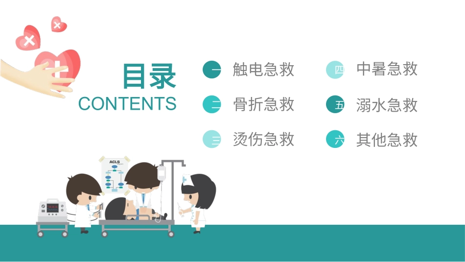 常见急救知识培训.pptx_第2页