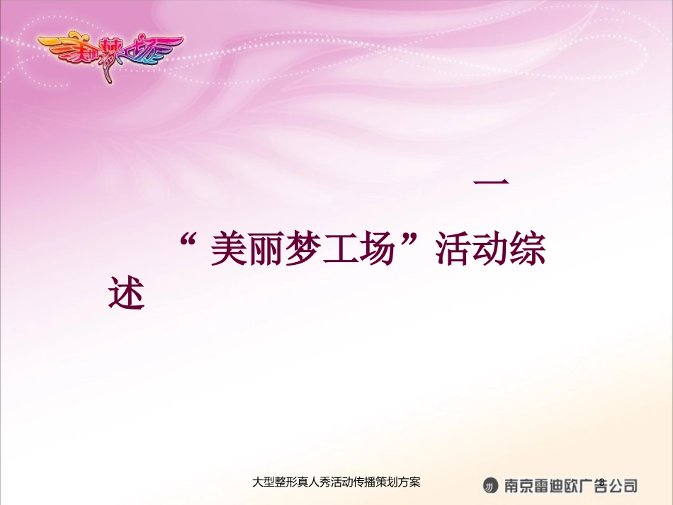 大型整形真人秀活动传播策划方案培训课件.pptx_第3页
