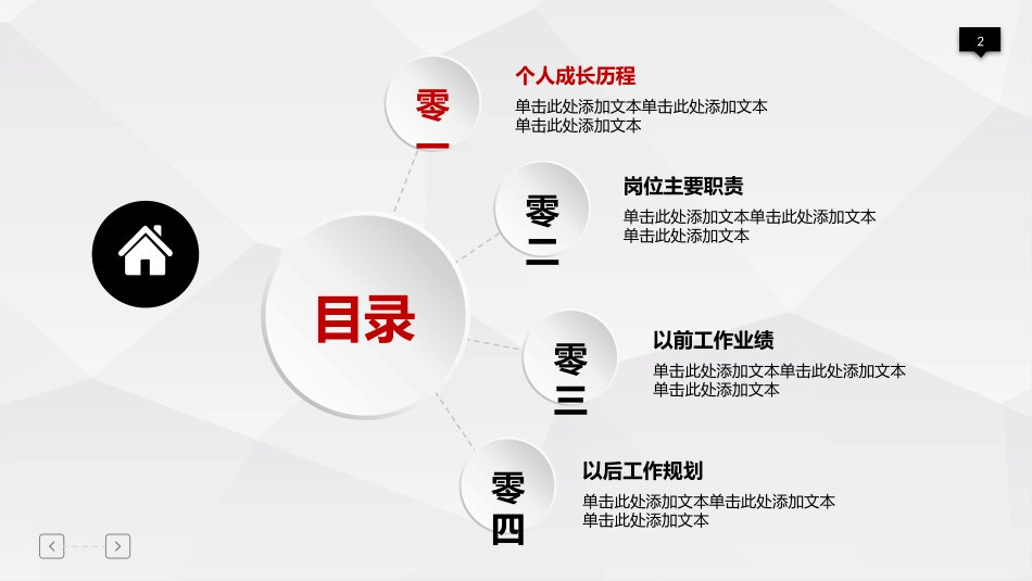大学生职业规划132.pptx_第2页