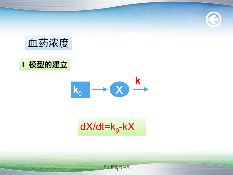 单室模型药学系培训课件.pptx_第3页