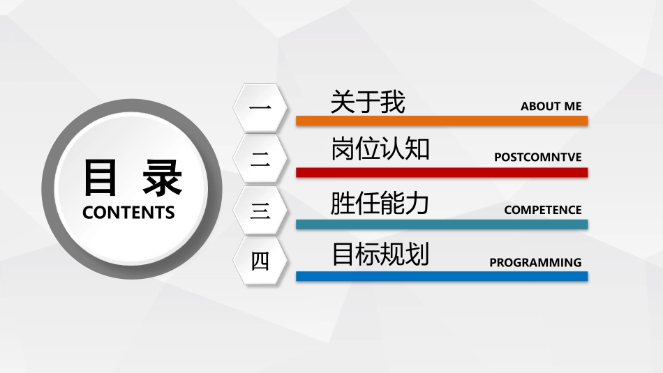 岗位竞聘报告求职48.pptx_第3页