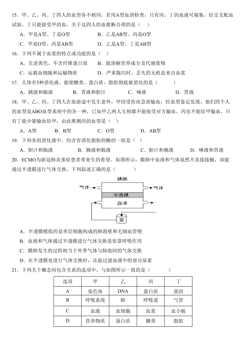 2024-2025学年七年级生物下学期期中测试卷加答案.pdf_第3页