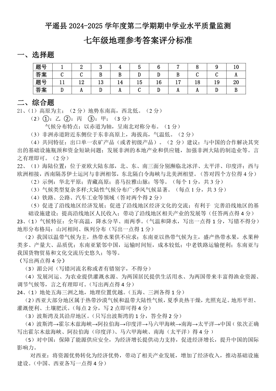 2024-2025学年七年级下册期中地理答案.pdf_第1页