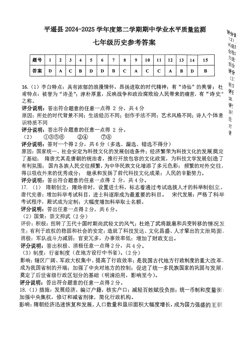 2024-2025学年七年级下册期中历史答案.pdf_第1页