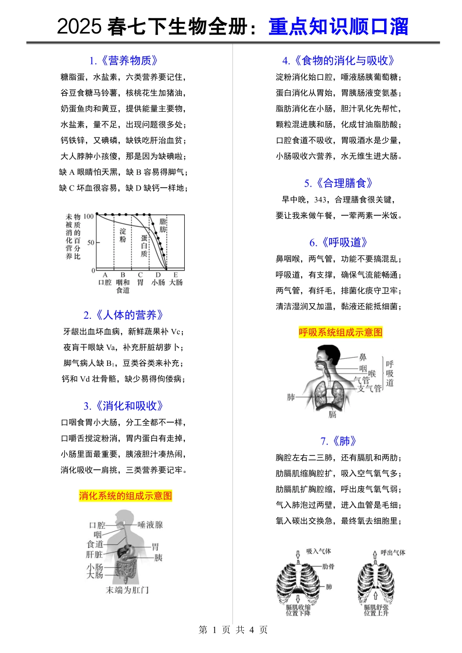 2025春七年级下册生物全册：重点知识顺口溜.pdf_第1页