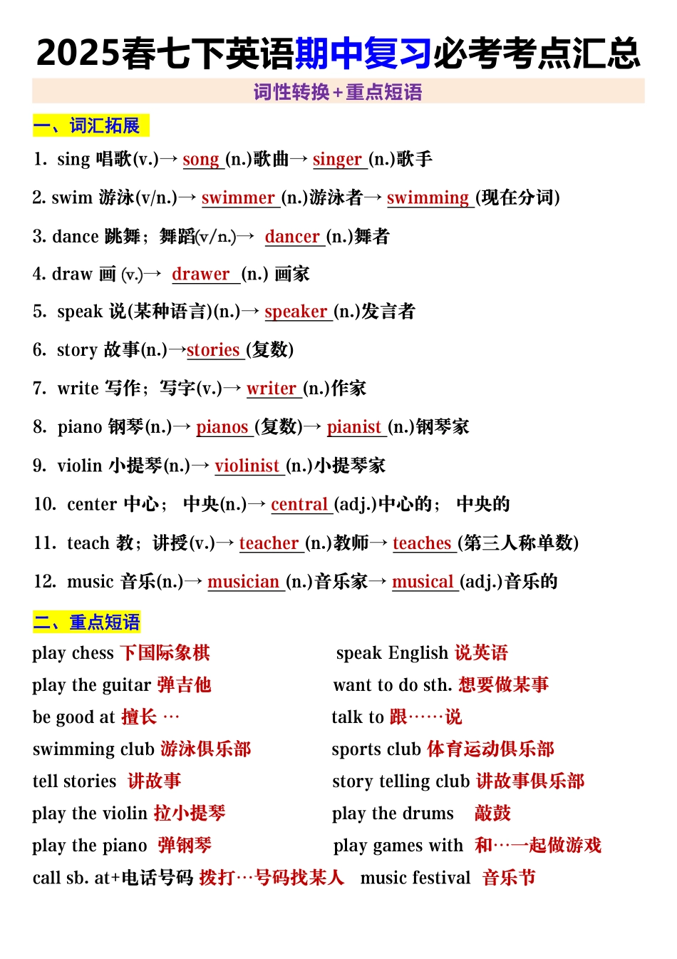 2025春七年级下册英语期中复习必考考点汇总.pdf_第1页