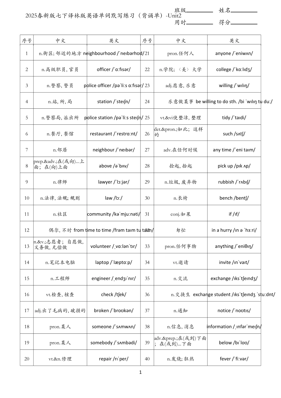 2025春新版七年级下册译林版英语单词默写练习（背诵单）-Unit2.pdf_第1页