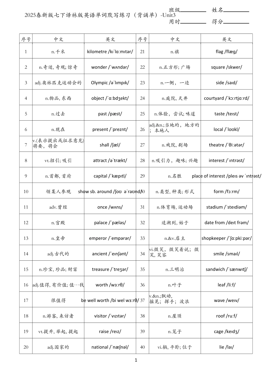 2025春新版七年级下册译林版英语单词默写练习（背诵单）-Unit3.pdf_第1页