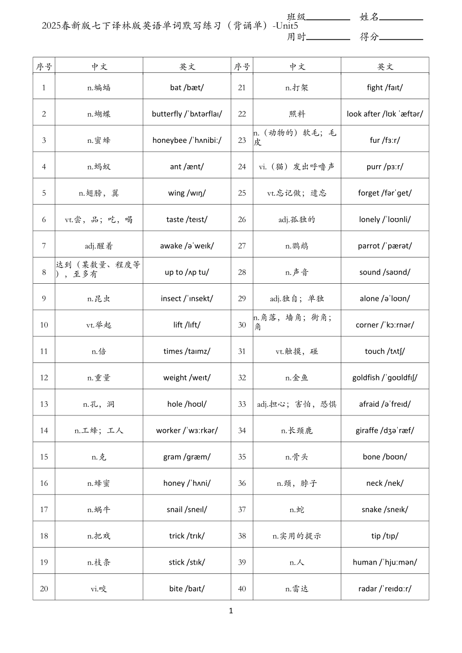 2025春新版七年级下册译林版英语单词默写练习（背诵单）-Unit5.pdf_第1页