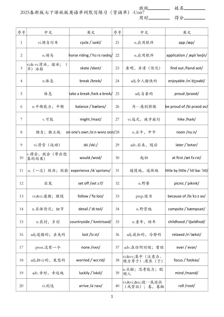2025春新版七年级下册译林版英语单词默写练习（背诵单）-Unit7.pdf_第1页