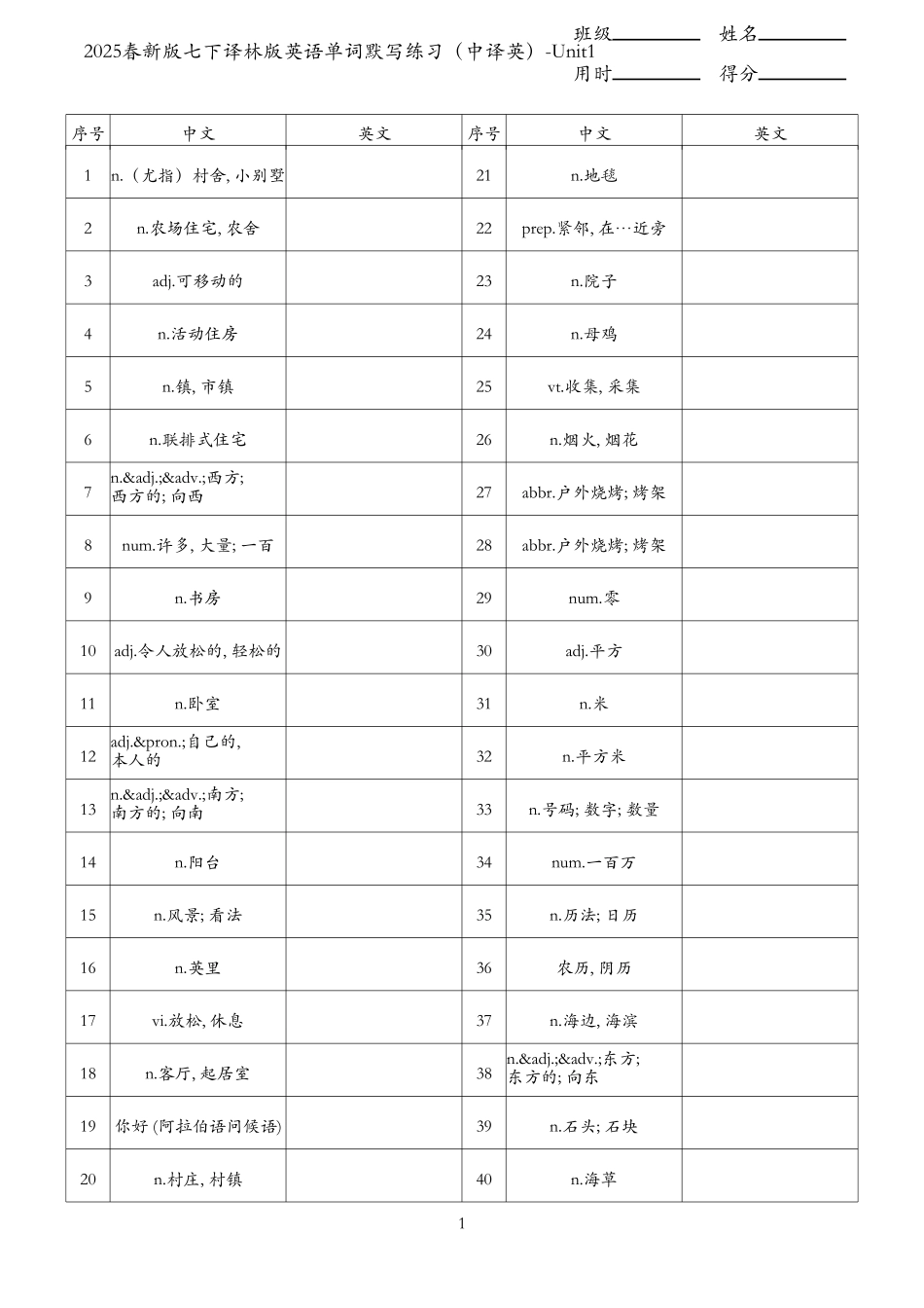 2025春新版七年级下册译林版英语单词默写练习（中译英）-Unit1.pdf_第1页