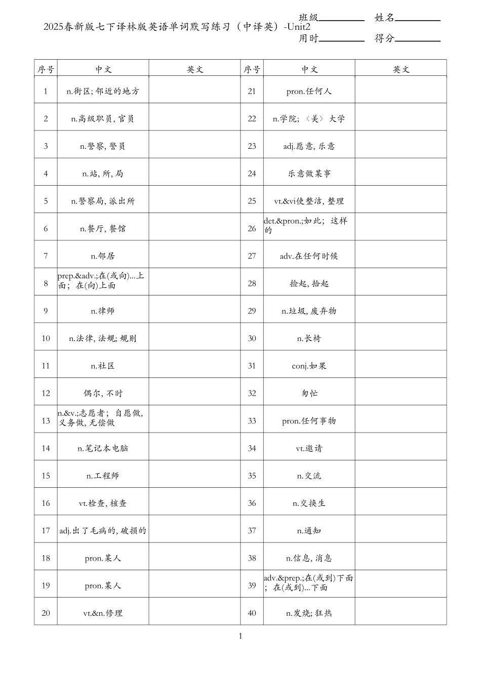 2025春新版七年级下册译林版英语单词默写练习（中译英）-Unit2.pdf_第1页