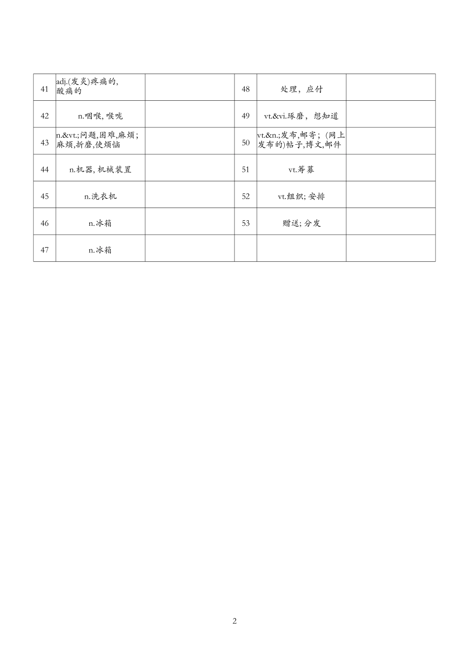 2025春新版七年级下册译林版英语单词默写练习（中译英）-Unit2.pdf_第2页